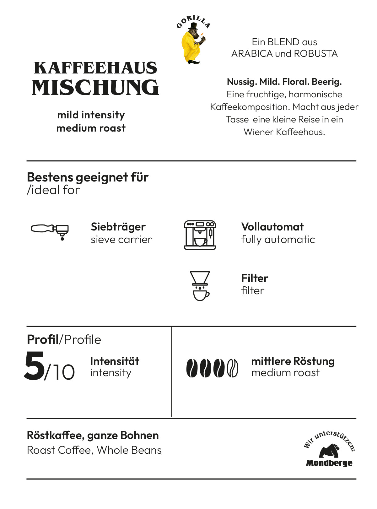 Kaffeehaus-Mischung (grün)